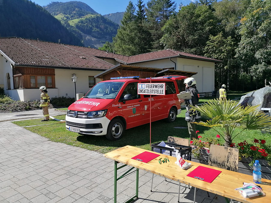 Abschnittsuebung 2021